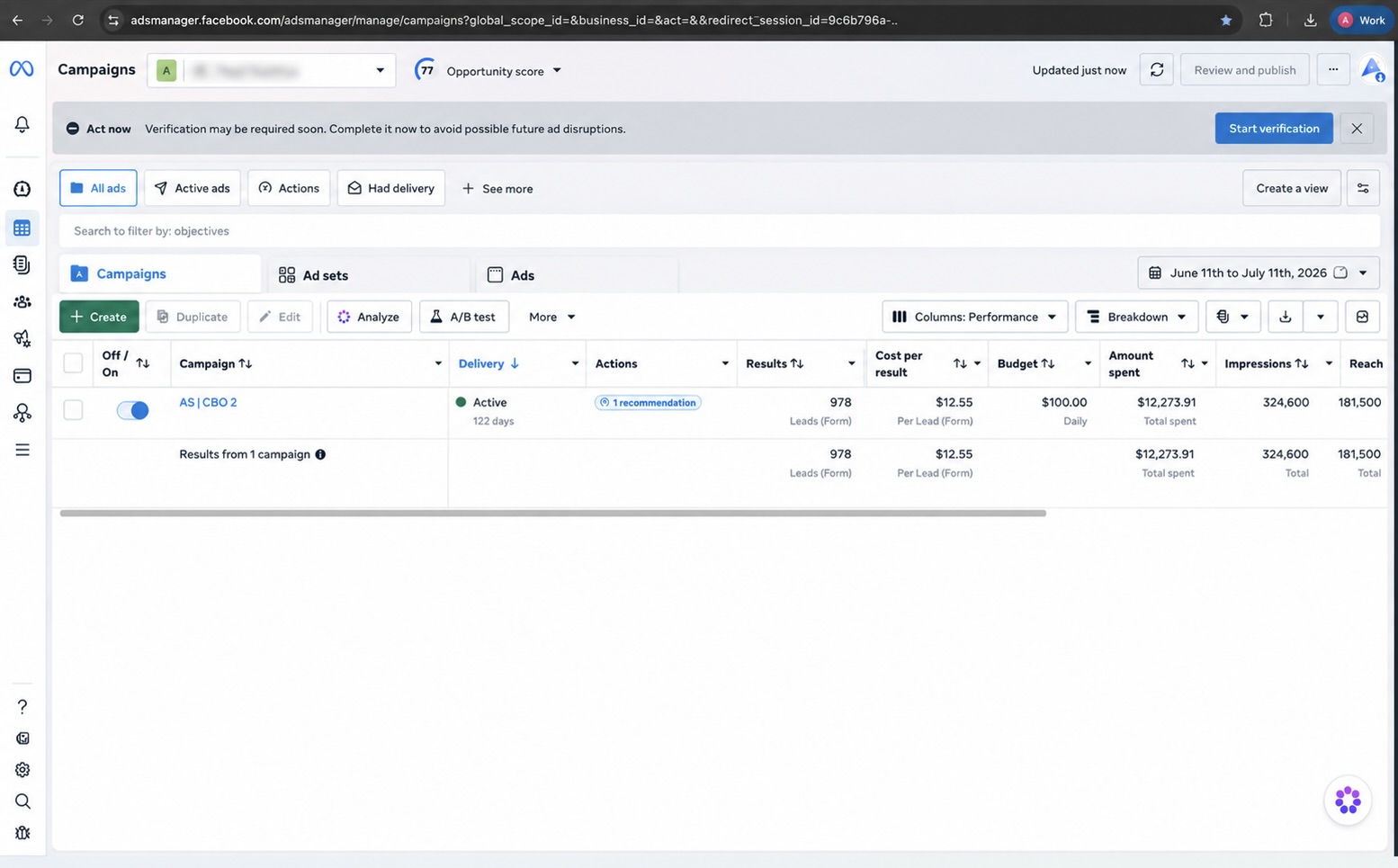 Meta Ads Manager campaign delivering 978 leads at $12.55 per lead